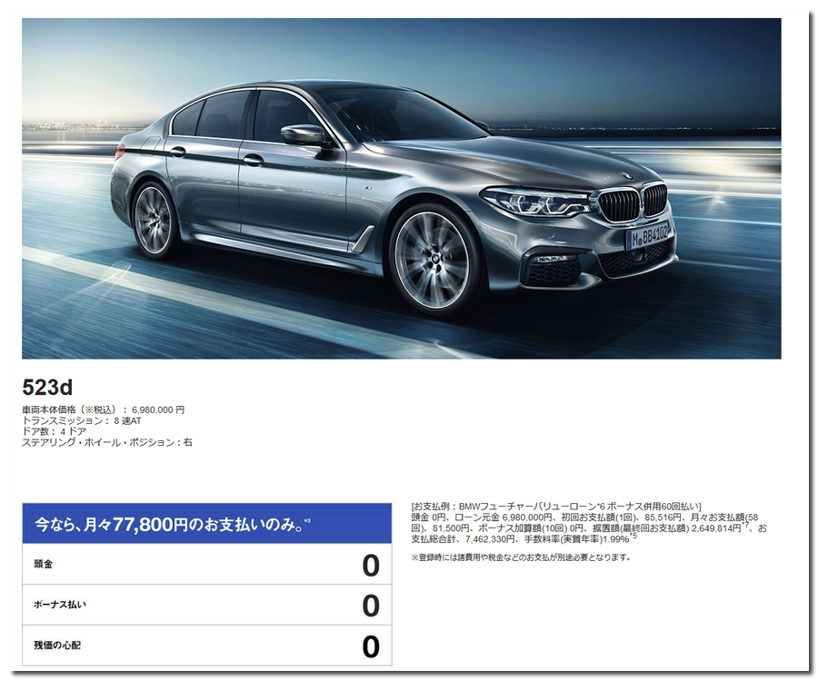 2017-06-15_BMW5_Loan.png