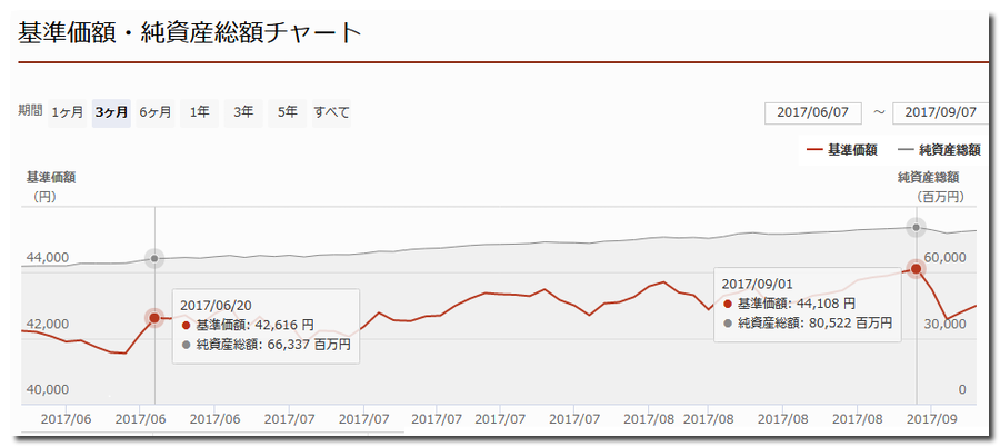 2017-09-07_hirumi0616-0901.png