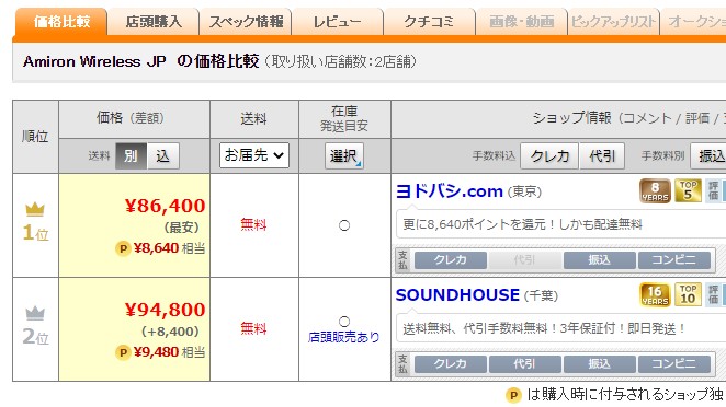 アミロン実売価格